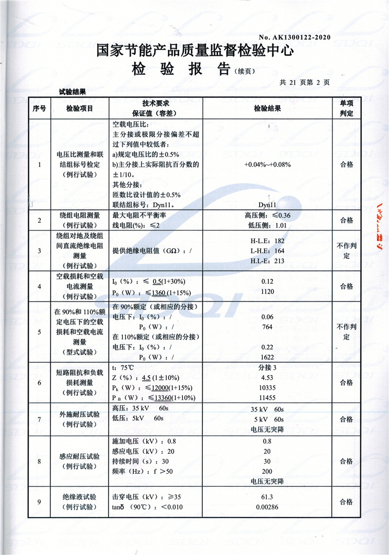 高低压试验报告-S11-1250颍东颍东颍东油浸式变压器-2.jpg